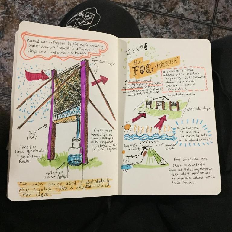 #CreativeChangeMakers - imagine harvesting the levanter cloud over Gibraltar. Foolish concept? Well i came up with this some four years ago and now even children are thinking the same in school projects. and this is what #CreativeChangeMakers could push forward, getting the younger generations thinking too.